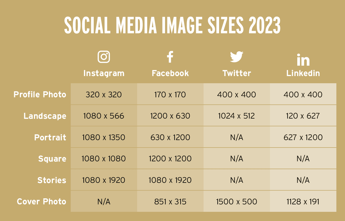 Social Media Specs