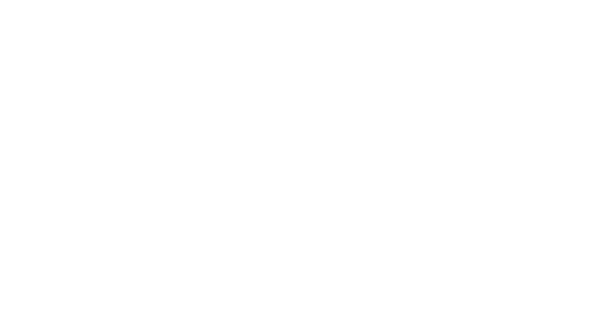 Satisfaction survey forte marketing