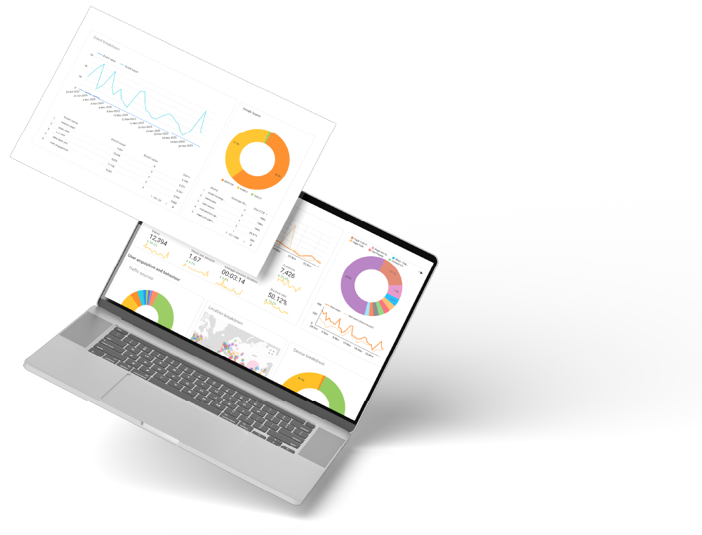 insights-and-reporting-forte-marketing