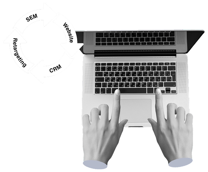 marketing-automation